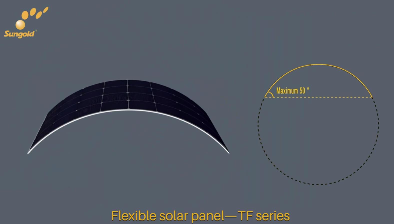 Flexible Solar Panels For Rvs Pros Cons And2022 Best Ones To Buy 3096